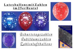 Luftballons Zahlen